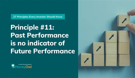 Past Performance Is Not Indicative Of Future Results .